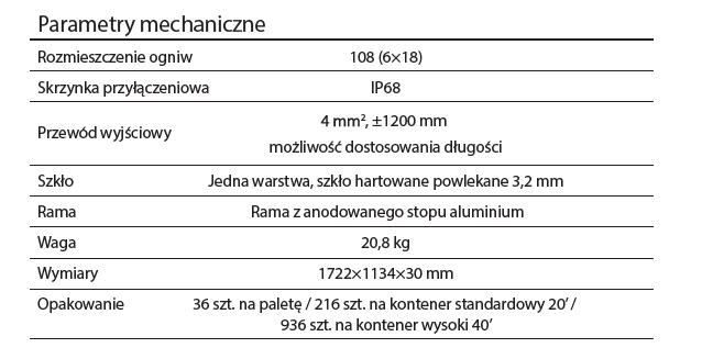Longi 435W 2.png
