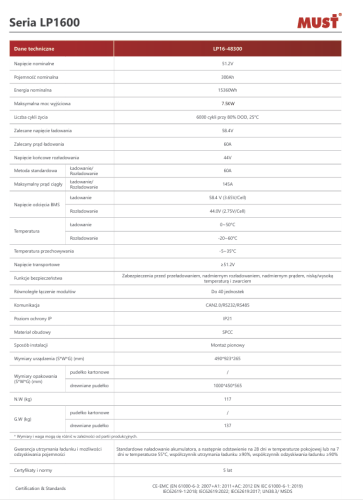Magazyn energii MUST 15,36 kWh LP16-48300