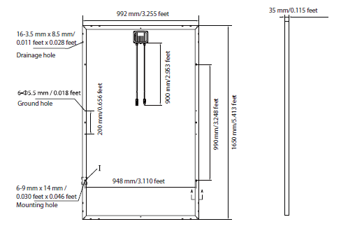 Panel Astronergy 300W