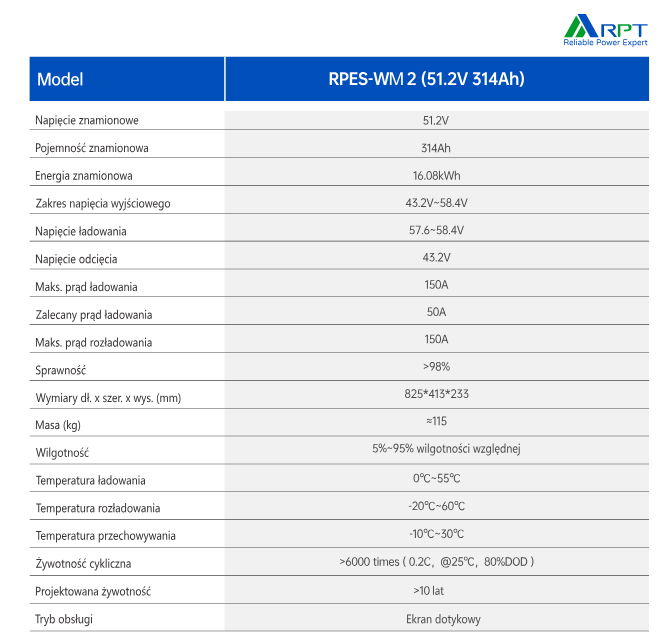 Magazyn RPT 16kWh- 2 .png